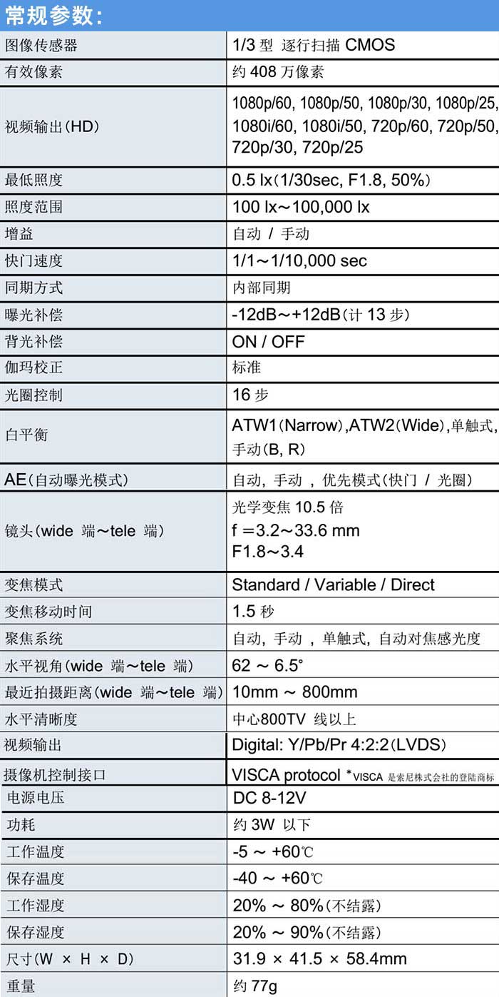 VRS-MH8100無人機(jī)航拍專用數(shù)字高清機(jī)芯參數(shù)圖表