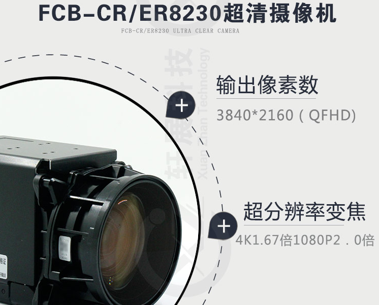 HDMI可以滿足1080P的分辨率？