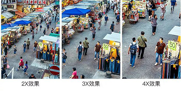 不同倍數(shù)的光學變焦效果對比